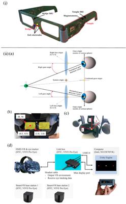Biosensors toward behavior detection in diagnosis of alzheimer’s disease